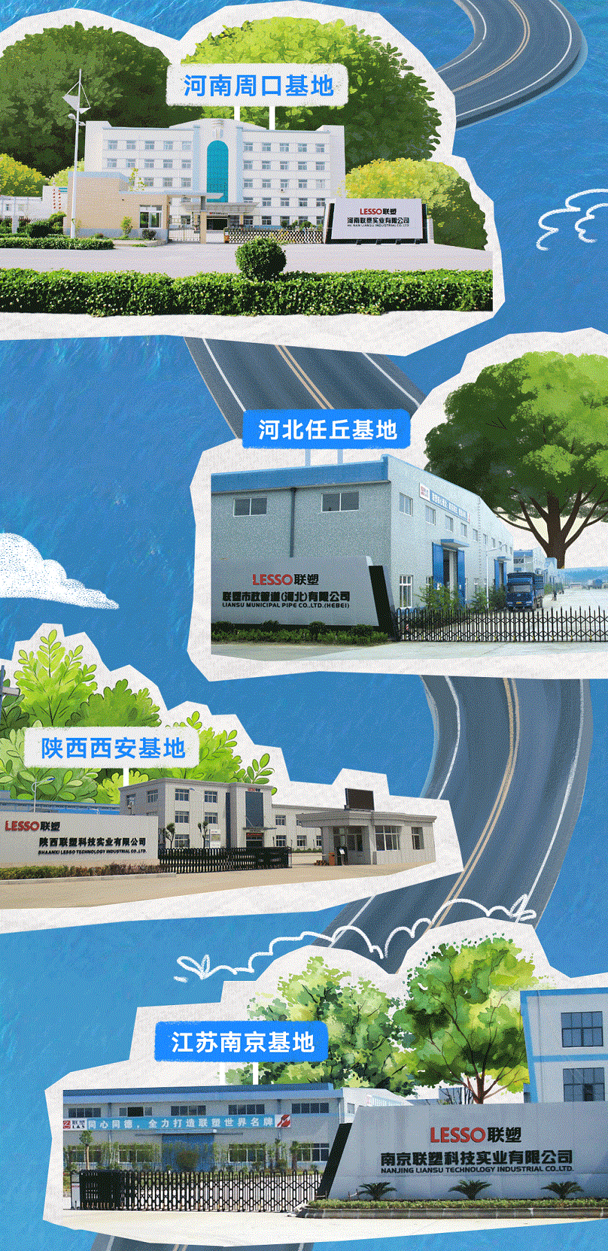 联塑40周年 | 我们走过的每一步