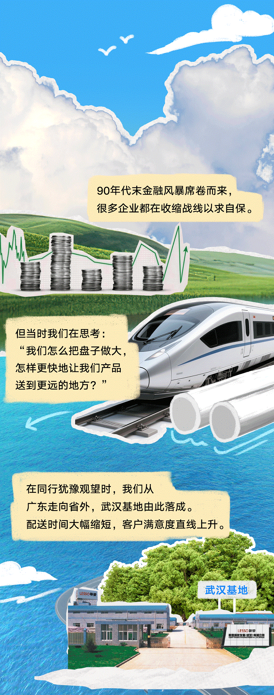 联塑40周年 | 我们走过的每一步